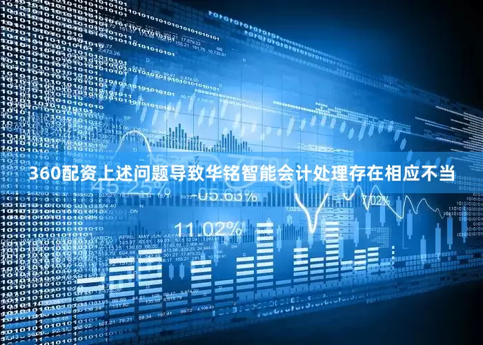 360配资上述问题导致华铭智能会计处理存在相应不当